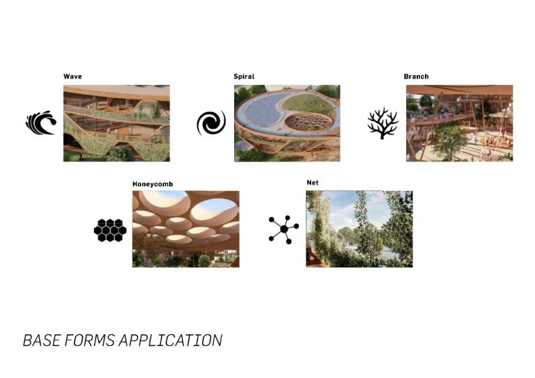 Life-Campus in Hamburg